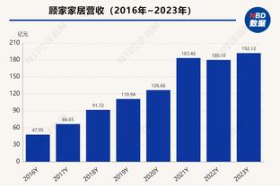 没有手感！卡梅隆-托马斯19投仅7中&三分5投全铁拿到18分6板2助